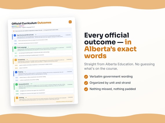 Parent dashboard and progress pages inside the English Language Arts 4 workbook