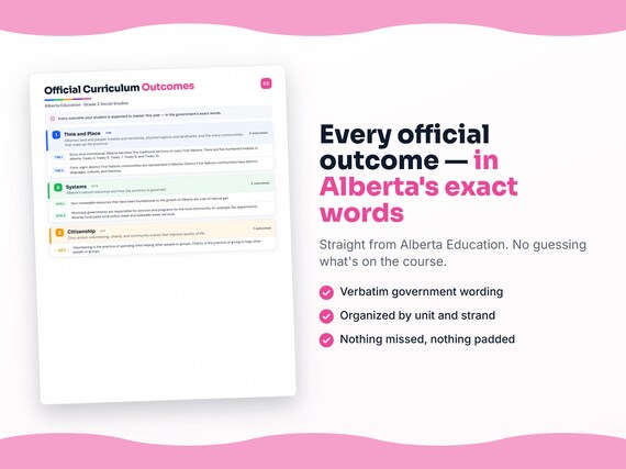 Parent dashboard and progress pages inside the Grade 3 Social Studies workbook