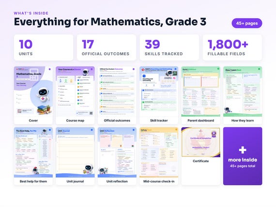 Curriculum checklist and skills tracker inside the Mathematics, Grade 3 workbook