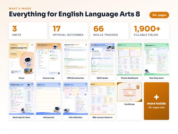 Curriculum checklist and skills tracker inside the English Language Arts 8 workbook