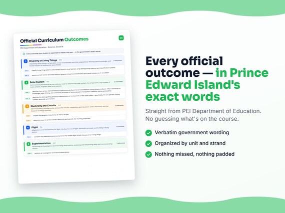 Parent dashboard and progress pages inside the Science, Grade 6 workbook