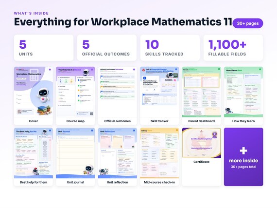 Curriculum checklist and skills tracker inside the Workplace Mathematics 11 workbook