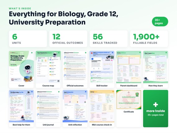 Curriculum checklist and skills tracker inside the Biology, Grade 12, University Preparation workbook
