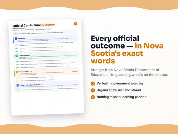 Parent dashboard and progress pages inside the English Language Arts, Grade 5 workbook