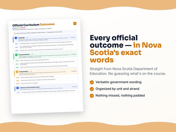 Parent dashboard and progress pages inside the English Language Arts, Grade 3 workbook