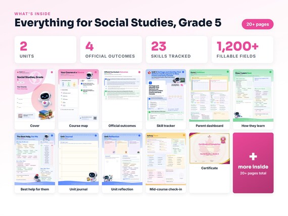 Curriculum checklist and skills tracker inside the Social Studies, Grade 5 workbook