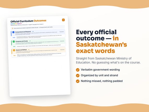Parent dashboard and progress pages inside the English Language Arts, Grade 4 workbook