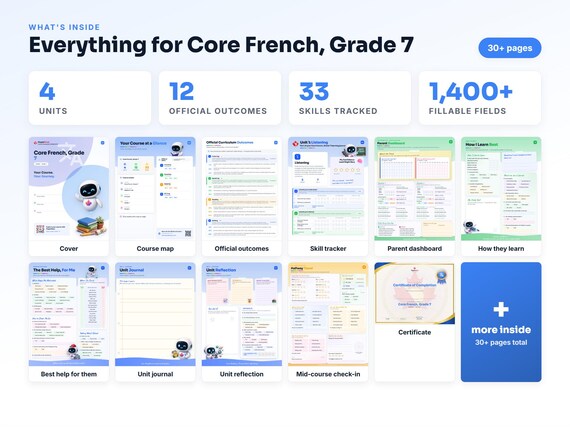 Curriculum checklist and skills tracker inside the Core French, Grade 7 workbook