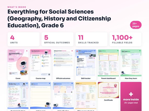 Curriculum checklist and skills tracker inside the Social Sciences (Geography, History and Citizenship Education), Grade 6 workbook