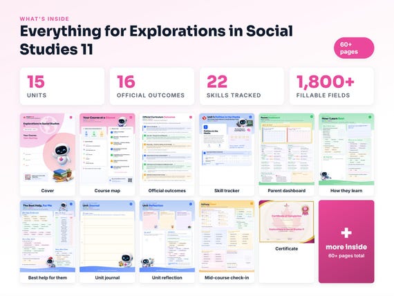 Curriculum checklist and skills tracker inside the Explorations in Social Studies 11 workbook