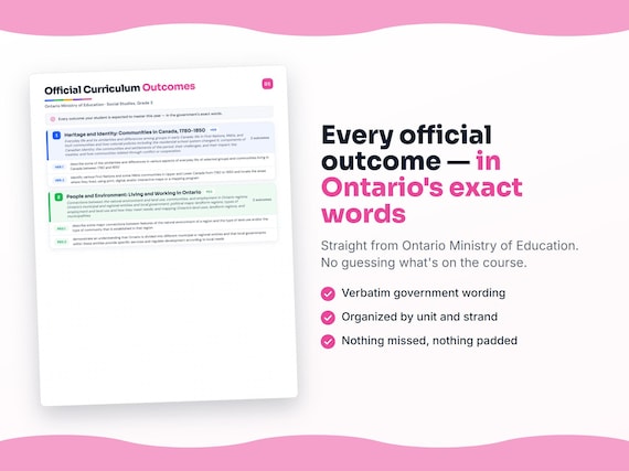 Parent dashboard and progress pages inside the Social Studies, Grade 3 workbook