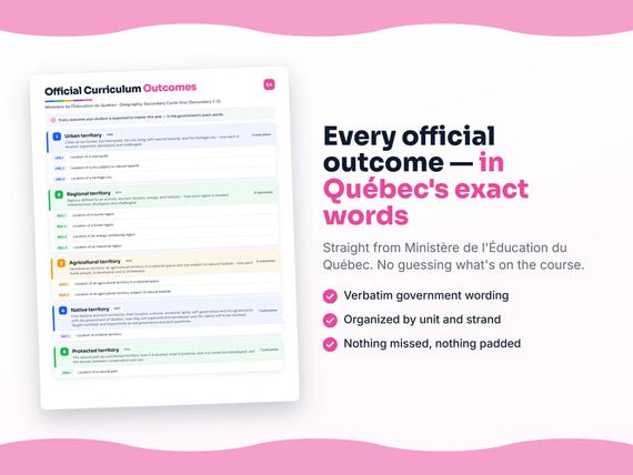 Parent dashboard and progress pages inside the Geography, Secondary Cycle One (Secondary 1-2) workbook