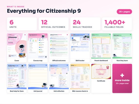 Curriculum checklist and skills tracker inside the Citizenship 9 workbook