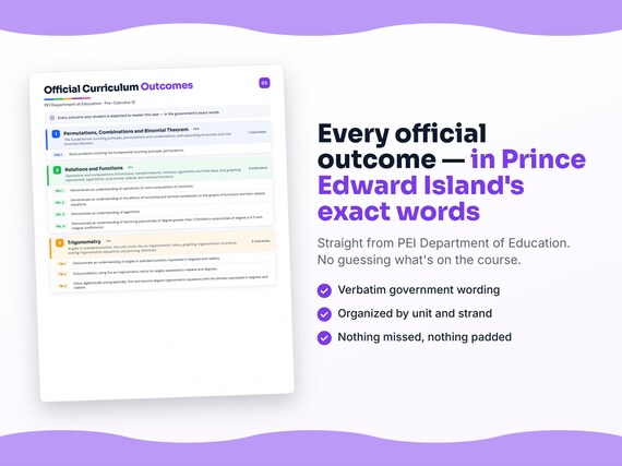 Parent dashboard and progress pages inside the Pre-Calculus 12 workbook