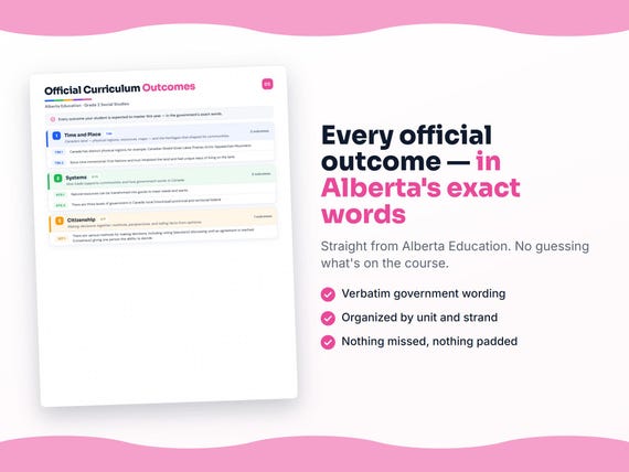 Parent dashboard and progress pages inside the Grade 2 Social Studies workbook