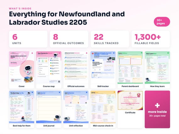 Curriculum checklist and skills tracker inside the Newfoundland and Labrador Studies 2205 workbook