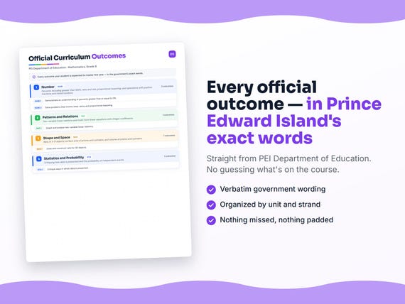 Parent dashboard and progress pages inside the Mathematics, Grade 8 workbook