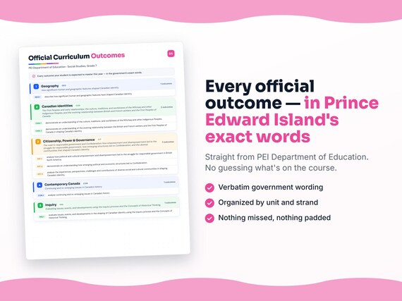 Parent dashboard and progress pages inside the Social Studies, Grade 7 workbook
