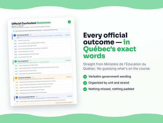 Parent dashboard and progress pages inside the Science and Technology, Secondary 2 workbook