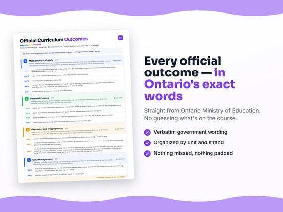 Parent dashboard and progress pages inside the Foundations for College Mathematics, Grade 12 (College) workbook