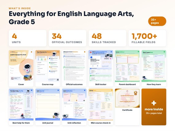 Curriculum checklist and skills tracker inside the English Language Arts, Grade 5 workbook