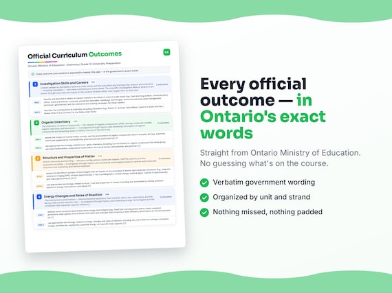 Parent dashboard and progress pages inside the Chemistry, Grade 12, University Preparation workbook