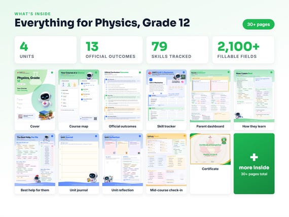 Curriculum checklist and skills tracker inside the Physics, Grade 12 workbook