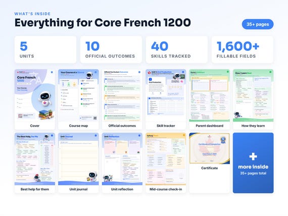 Curriculum checklist and skills tracker inside the Core French 1200 workbook