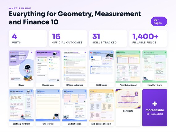 Curriculum checklist and skills tracker inside the Geometry, Measurement and Finance 10 workbook