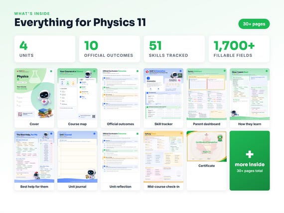 Curriculum checklist and skills tracker inside the Physics 11 workbook
