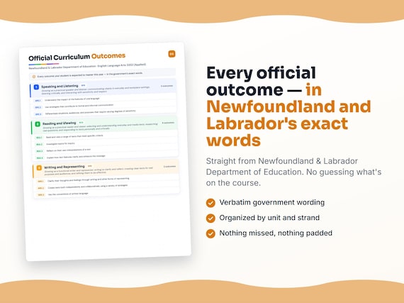 Parent dashboard and progress pages inside the English Language Arts 3202 (Applied) workbook
