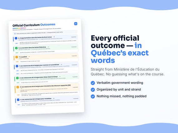 Parent dashboard and progress pages inside the Français, langue d’enseignement, 5e secondaire workbook