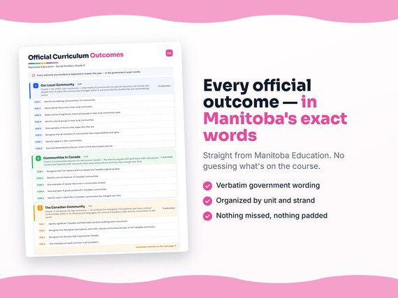 Parent dashboard and progress pages inside the Social Studies, Grade 2 workbook
