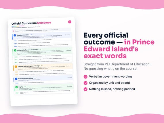 Parent dashboard and progress pages inside the Social Studies, Grade 8 workbook