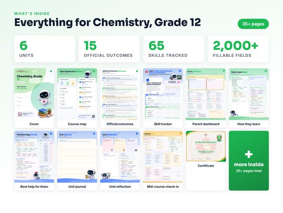 Curriculum checklist and skills tracker inside the Chemistry, Grade 12 workbook
