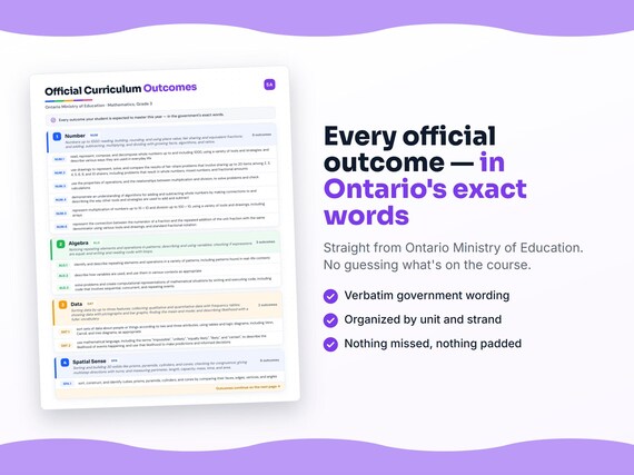 Parent dashboard and progress pages inside the Mathematics, Grade 3 workbook