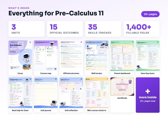 Curriculum checklist and skills tracker inside the Pre-Calculus 11 workbook