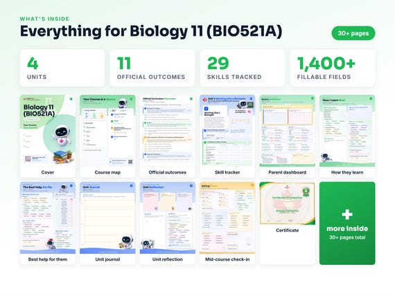 Curriculum checklist and skills tracker inside the Biology 11 (BIO521A) workbook