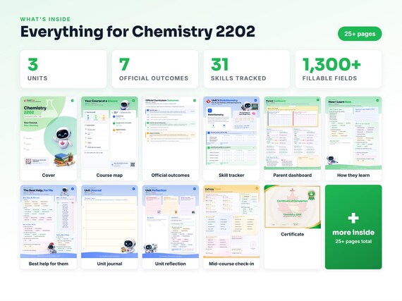 Curriculum checklist and skills tracker inside the Chemistry 2202 workbook