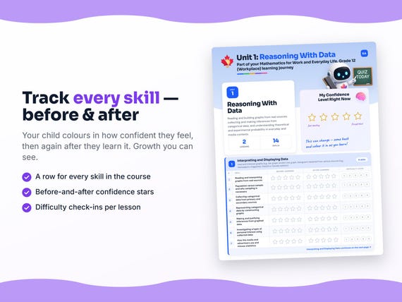 Unit reflection and certificate pages inside the Mathematics for Work and Everyday Life, Grade 12 (Workplace) workbook