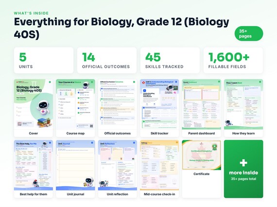 Curriculum checklist and skills tracker inside the Biology, Grade 12 (Biology 40S) workbook