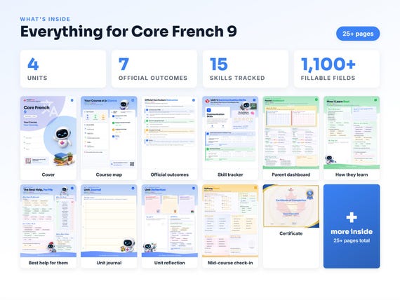 Curriculum checklist and skills tracker inside the Core French 9 workbook