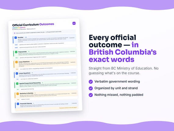 Parent dashboard and progress pages inside the Mathematics 9 workbook