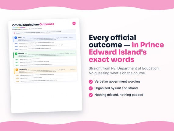 Parent dashboard and progress pages inside the Social Studies, Grade 3 workbook