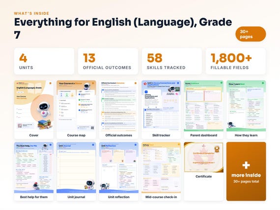 Curriculum checklist and skills tracker inside the English (Language), Grade 7 workbook
