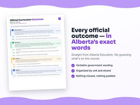 Parent dashboard and progress pages inside the Mathematics 10-3 workbook