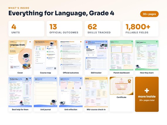 Curriculum checklist and skills tracker inside the Language, Grade 4 workbook