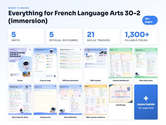 Curriculum checklist and skills tracker inside the French Language Arts 30-2 (immersion) workbook