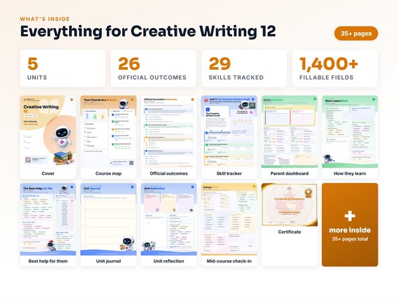 Curriculum checklist and skills tracker inside the Creative Writing 12 workbook