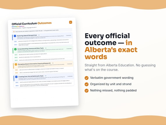 Parent dashboard and progress pages inside the English Language Arts 20-1 workbook